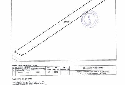 Teren agricol intravilan de 3225 mp, în Adunații-Copăceni