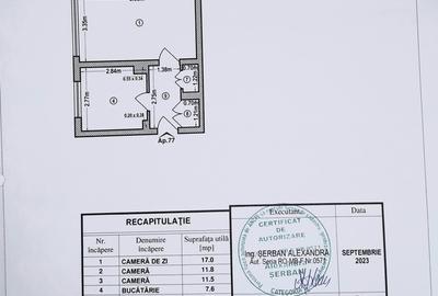 Obor, Colentina, Kaufland, stradal, 8 min de metrou, posib montare centrala - 1