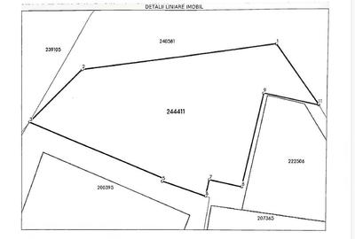 Teren Construcții intravilan de 320 mp, în Apărătorii Patriei