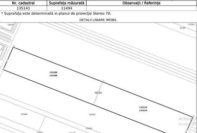 Teren intravil. cu AC+pr. 4bloc(p+6) PopLeord-15min metrou Berceni - 1