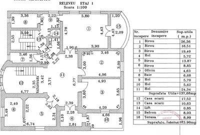 Vila deosebita de inchiriat, pentru birouri - 640 mp - 36