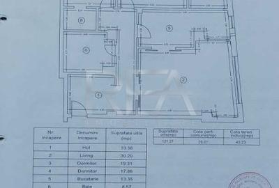 3 CAMERE -120 m UTILI- Inclus In pret 2 Locuri De Parcare - 6
