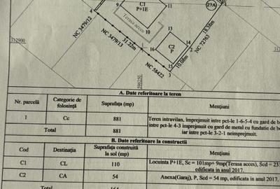 CASA LA CHEIE !!! DIRECT PROPRIETAR - 26