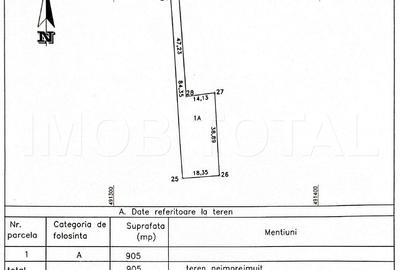 Teren 905 mp, intravilan, Maracineni- Uzina de apa