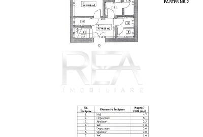 Restaurant + Locuinta | D+P+1+M Zona Crangasi - 28