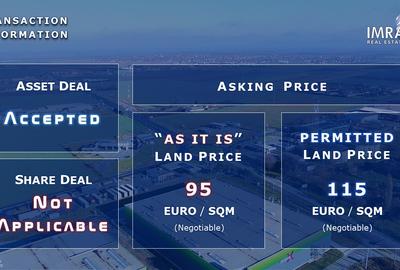 1.87 HA - Teren de Vanzare - Arad N-E (P.U.Z. Retail Aprobat) - 10