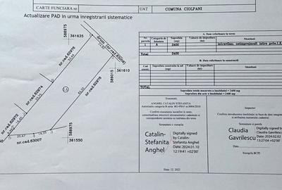 Terenuri intravilane de vânzare| Ciolpani |Acces rapid DN1 & A0 - 1