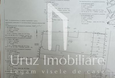 URUZ IMOBILIARE - VANZARE VILA CU 11 APARTAMENTE