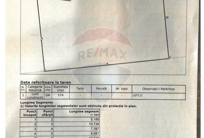 Oportunitate teren 574 mp Măieruș – zonă case vacanță - 3