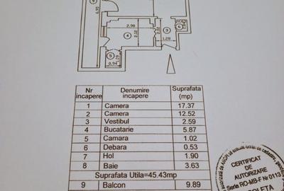 VANZARE APARTAMENT 2 CAMERE TINERETULUI – DIMITRIE CANTEMIR - 27
