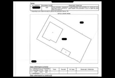 CASĂ DE VÂNZARE 3 CAMERE CU TEREN DE 420 MP DES.15 IN ZONA BUCUREȘTI-NOI SEC.1 - 2