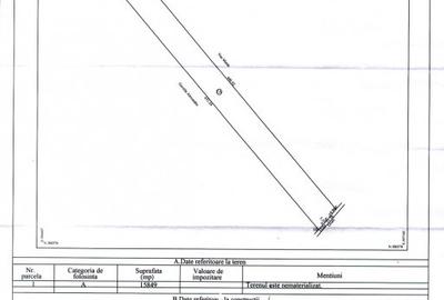 Vanzare teren industrial Centura Ploiesti - 4