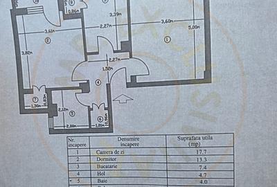 Ap. 2 camere decomandat, etaj 1, ultracentral IC Bratianu Magnolia - 2