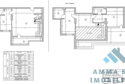 Penthouse 4 camere -126 mp utili - Finalizat - 500 m Metrou Berceni - 33