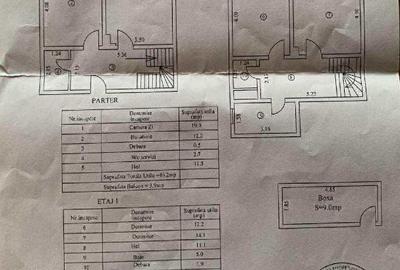 Braila, Vand apartament duplex ultracentral - 7