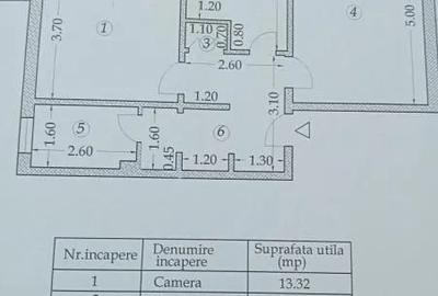 APARTAMENT 2 CAMERE DECOMANDAT CONFORT 0 ZONA CET - 8