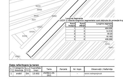 Teren intravilan | Dragomiresti Vale | Sat Zurbaua IF | INVESTITIE - 10