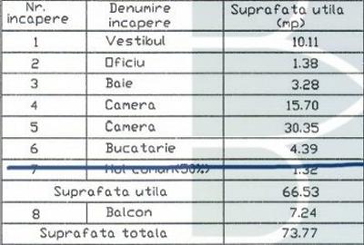 Apartament 2 Camere,Vitan Mall, REZIDENCE bl.2015,metrou Mihai BRAVU Amenajat - 7