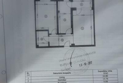 De vanzare Apartament 2 camere Militari Residence - 9