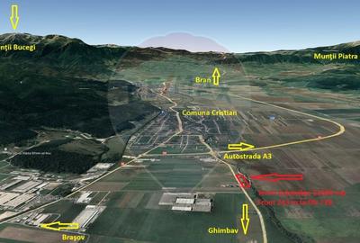 Teren 11600 mp, front la DN73B, Cristian - 1