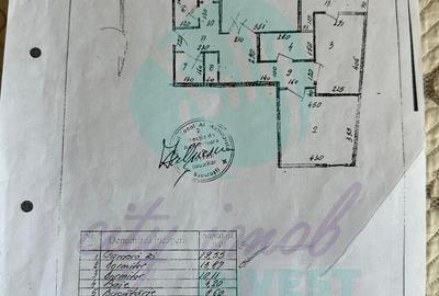 Apartament modern 3 camere, view spectaculos – Piața Alba Iulia-Pozitie rară - 5