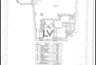 VANZARE | INCHIRIERE SPATIU COMERCIAL | ZONA ARMENEASCA - 18