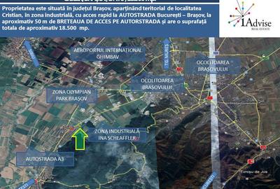 OPORTUNITATE INVESTIȚIE INDUSTRIALĂ (LOGISTICĂ/PRODUCȚIE) - 4