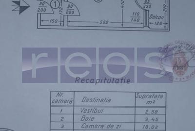 VANZARE GARSONIERA | ZONA DRISTOR - 5