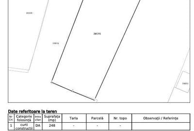 De vanzare Casa Demolabila, teren intravilan, Matei Voievod - 1