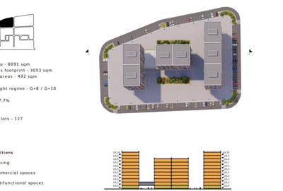 Teren intravilan cu proiect si autorizatie de construire Brasov Harman - 19