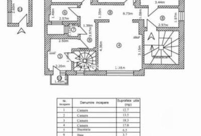 4 camere // bloc renovat // etajul 1 - 6