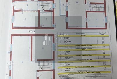 Vila individuala - Sector 4 - Berceni - 21