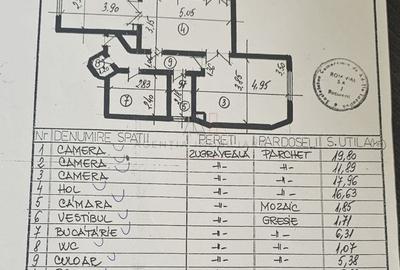 4 Camere  Cismigiu / 109 mp - 8