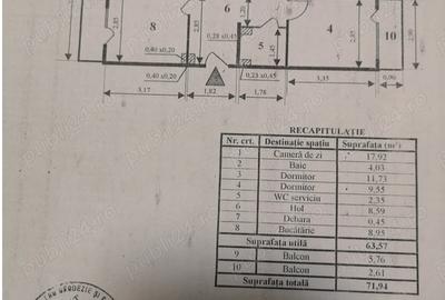 Apartament 3 Camere,Basarabia Arena Nationala,Decomandat,2 bai,Centrala et. 3/4 - 2