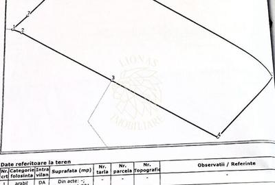 Teren intravilan cu utilitati 1321 mp-panorama-Zona Zavoaie - 4