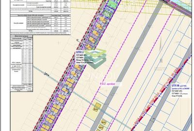 Otopeni  -Teren cu PUZ in curs de aprobare - 13.518 mp - 3