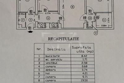 3 camere, et 6/8, Calea Moșilor - 11