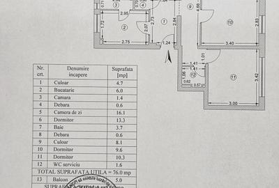 Apartament 4 camere 2 bai, suprafata 81 mp, Bloc reabilitat, etaj 1/4, situat pe Strada Burdujeni, viz a viz de Parcul Titanel, la cateva minute de Metrou Titan