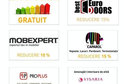 Centru, proprietate Parter + Etaj + Mansarda, disponibila imediat - 20