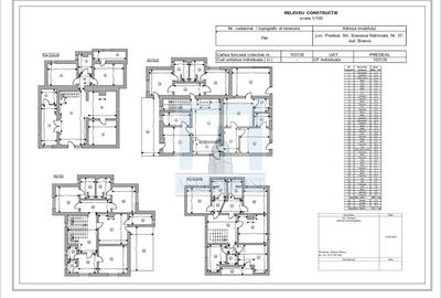 Casă individuală cu 10 camere în Malul Ursului
