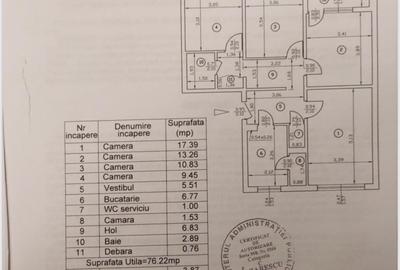 Vanzare apartament 4 camere Militari Lujerului Politehnica - 1