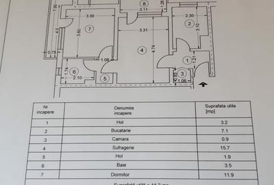 Se vinde apartament doua camere in zona Nord  la etajul unu  pret 45000 euro neg