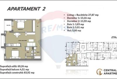 De vânzare Apartament Nou 3 camere, Cantemir, Oradea - 1