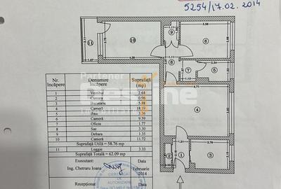 Apartament cu 3 camere semidecomandat în Timișoara