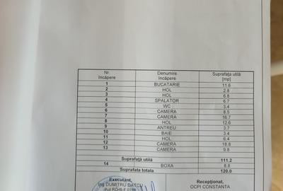 Apartament 4 camere, 120mp,zona Piata Ovidiu.(Cod E4) - 1