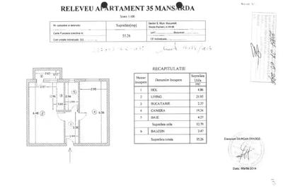 APARTAMENT DECOMANDAT 2 CAMERE MUTARE RAPIDA CALEA RAHOVEI - 21