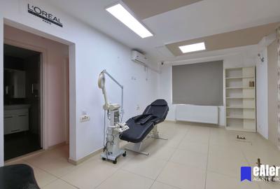 Spațiu comercial 86mp, parter, autorizat salon înfrumusețare, Aparatorii Patriei - 14