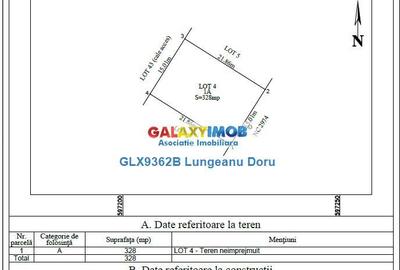 Teren intravilan 328 mp, Sosea, Balta Berceni, Rate Dezvoltator!!! - 11