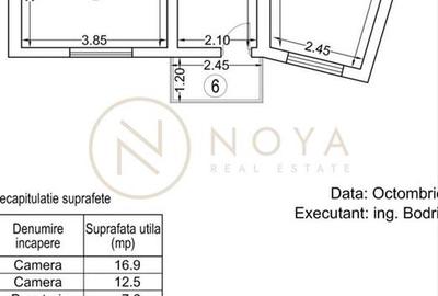 Apartament 2 camere Regie Residence - vedere panoramica | Grozavesti - 10
