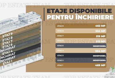 Spatiu de Birouri de 350 mp in Zona Piata Victoriei - 14